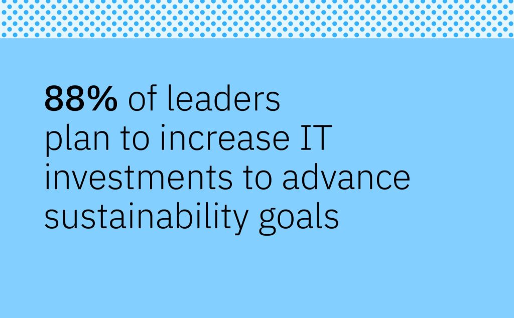 IBM_State of Sustainability Readiness_01