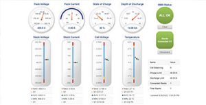 Comprehensive-range-of-voltages-and-temperatures